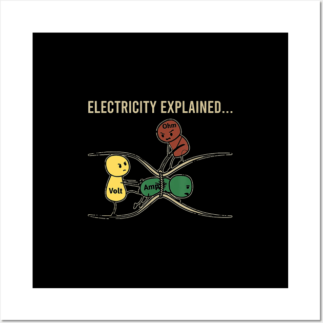 Electricity explained Wall Art by gibsonmolly